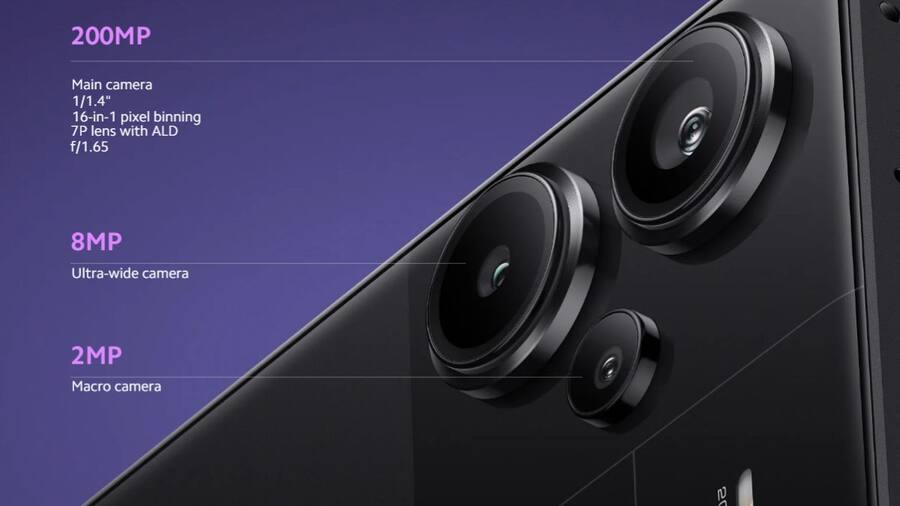 REDMI Note 13 Pro+ 5G Camera