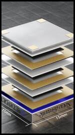 techlusive.in webstories