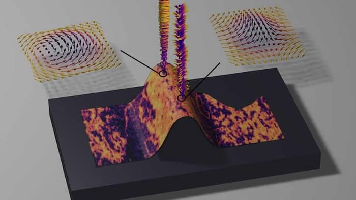 Artist’s impression of magnetic whirls, such as merons and antimerons, generated in a free-standing and flexible membrane of hematite on a silicon wafer (Image: C Godfrey and H Jani)
