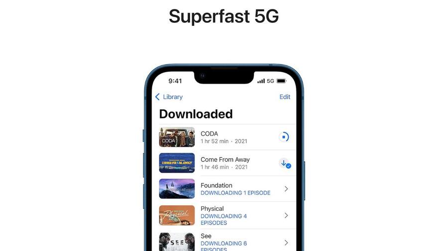 iPhone 12 Performane