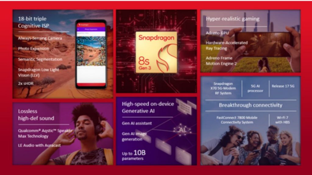 Qualcomm