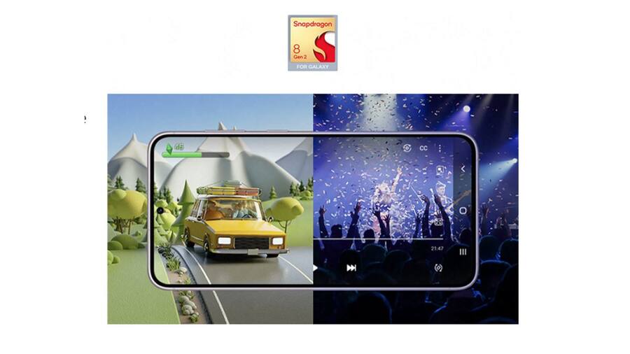 Samsung Galaxy S23 5G Performance