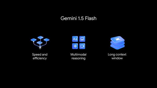 Gemini 1 5 Flash Gemini 1 5 Flash