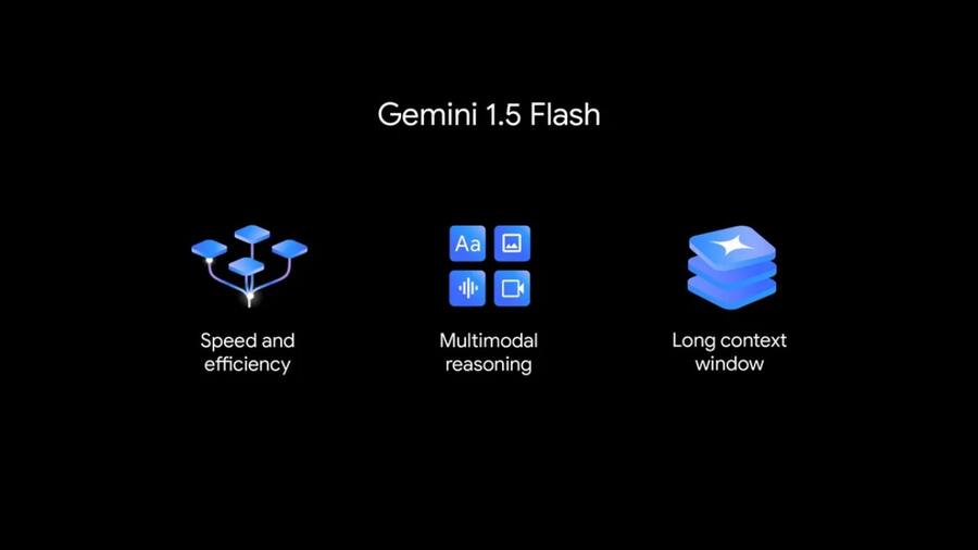 Gemini 1.5 Flash