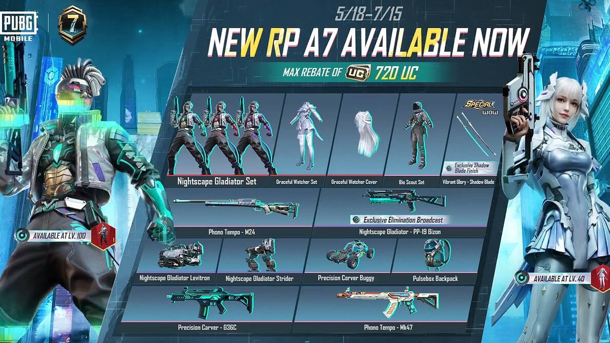 PUBG Mobile Royale Pass Ace 7 is here: Get Nightscape Gladiator Set, Mk47 skin, and more