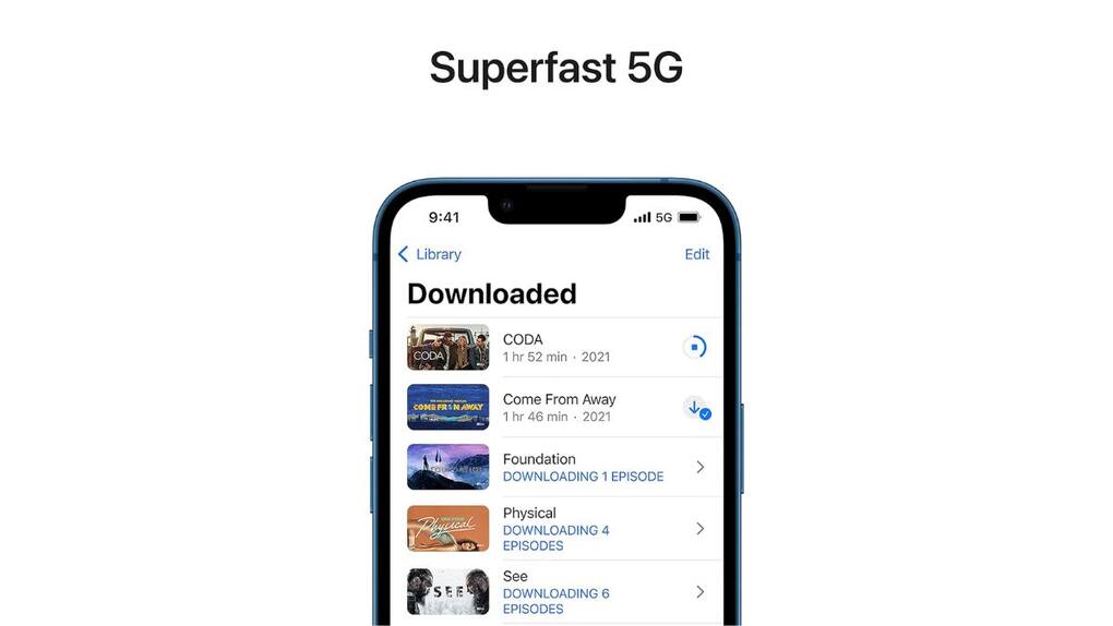 iPhone 13 Performance