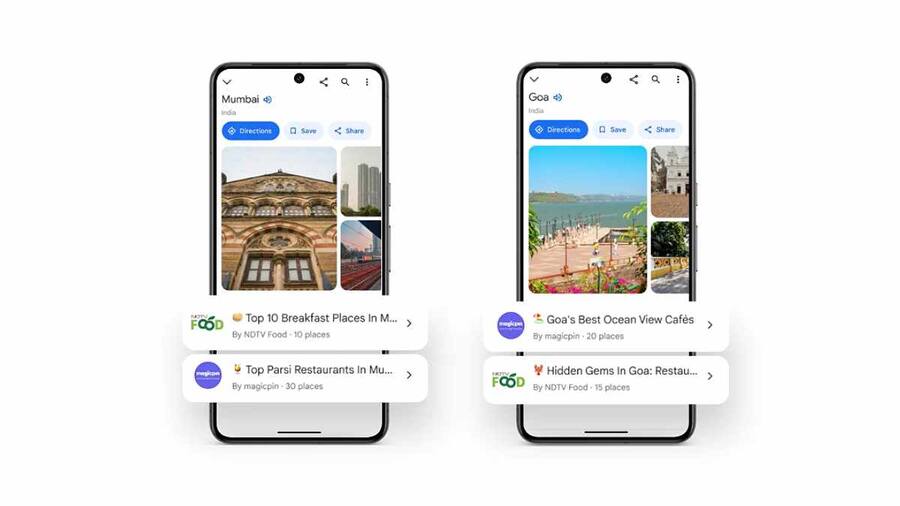 List of favourite spots at a location