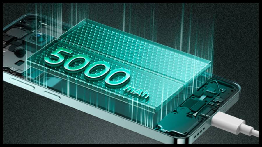 Realme NARZO 70 Pro 5G (4)