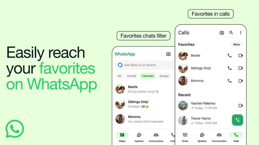 WhatsApp में आया नया Favourites फीचर, जानें कैसे करें यूज WhatsApp (30)