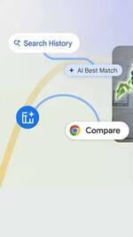 techlusive.in webstories