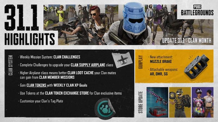 PUBG update 31.1