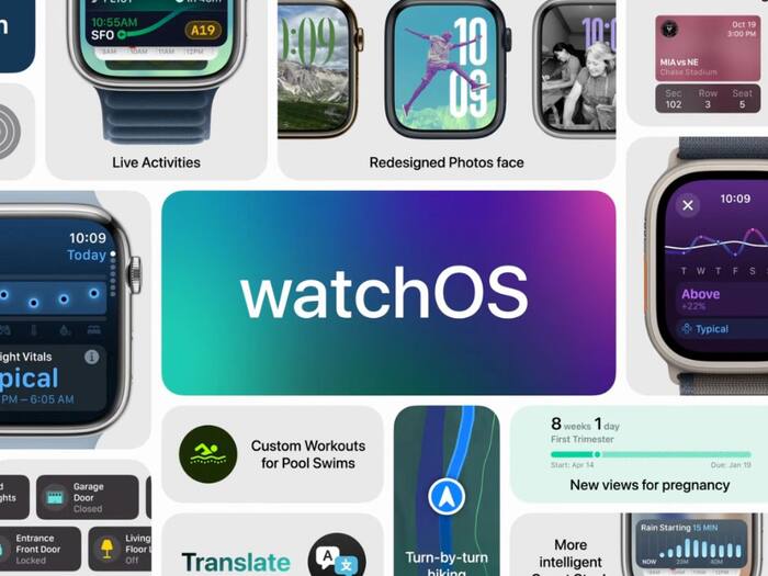 Apple Watch remote control