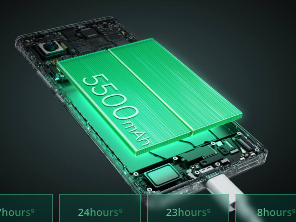 Realme GT 6T 5G (4)
