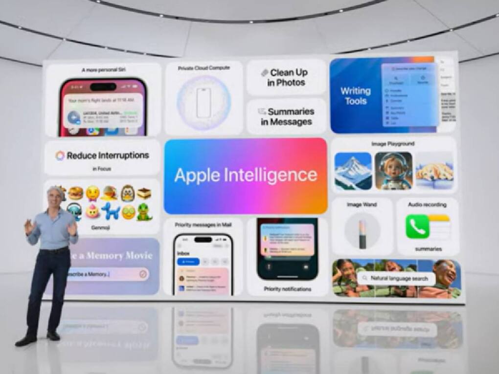 APPLE INTELLIGENCE