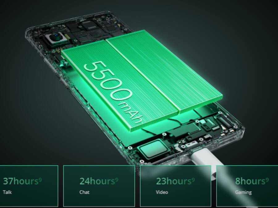 Realme GT 6T 5G (16)