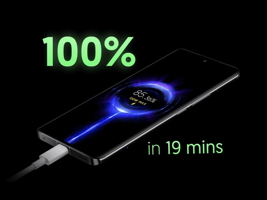 Redmi Note 13 Pro+ (6)