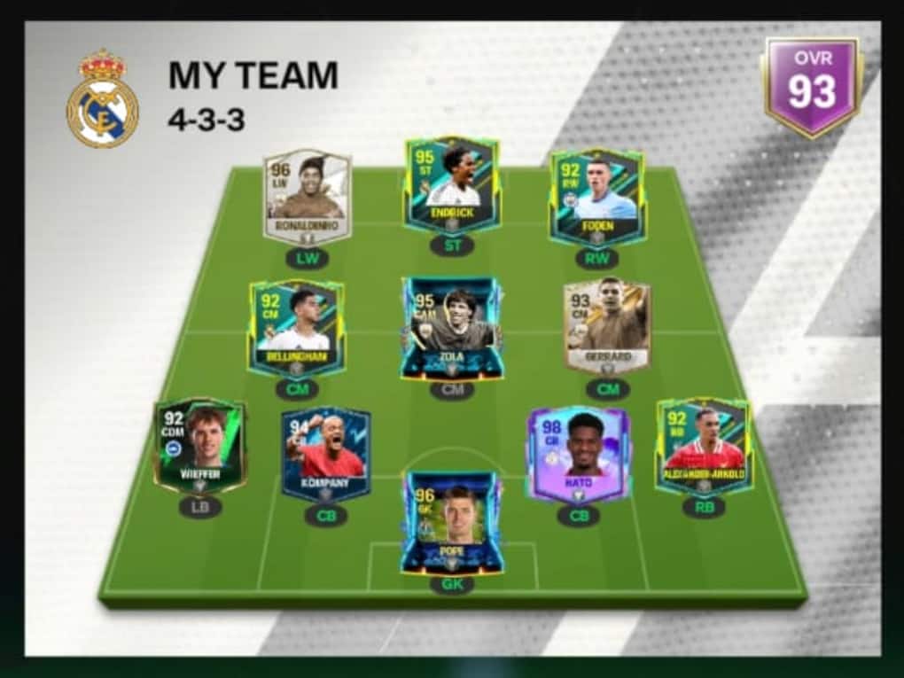 Strong team in EA FC Mobile