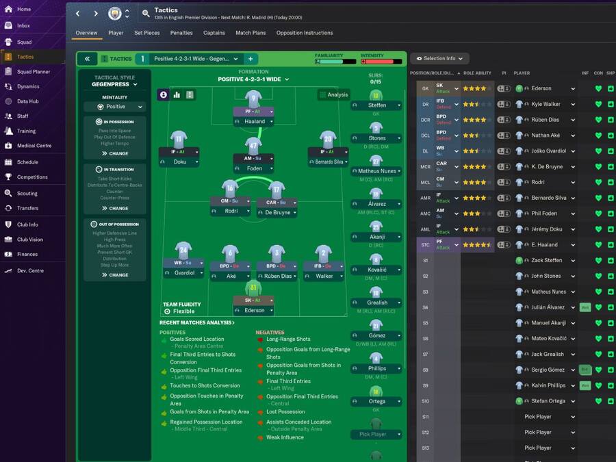 Football Manager 2024