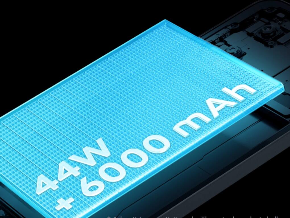 iQOO Z9x 5G (2)