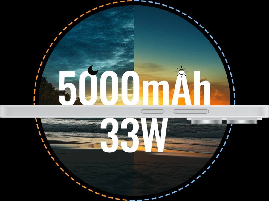 Redmi Note 13 5G (5)