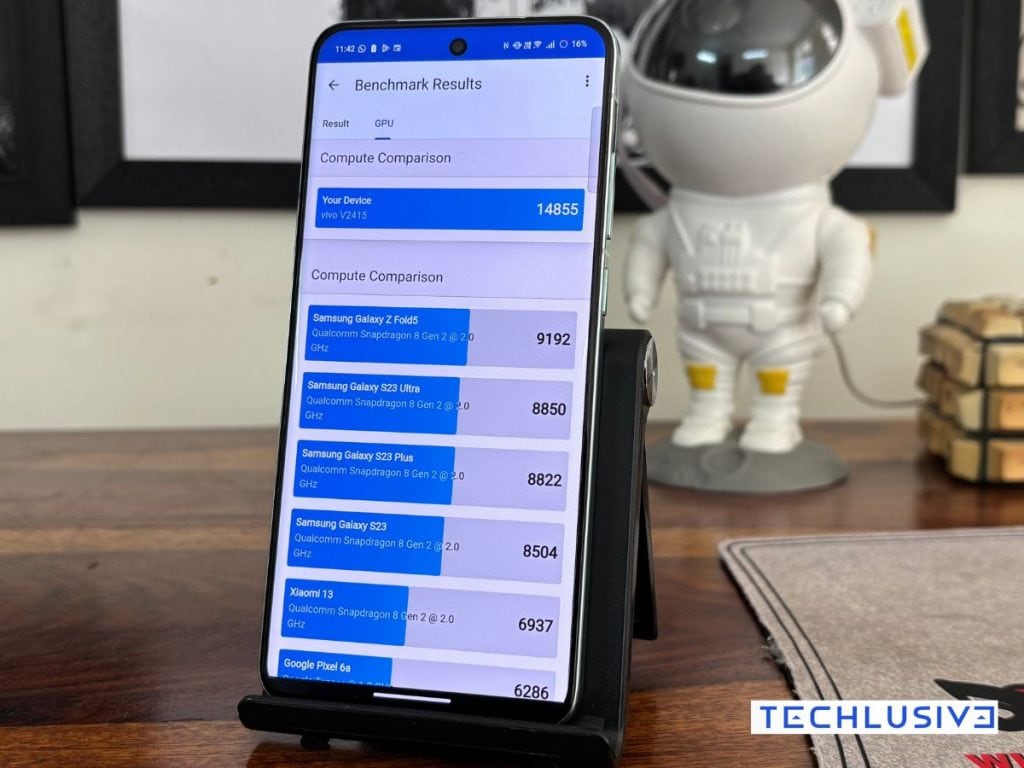 Vivo X200 benchmarks