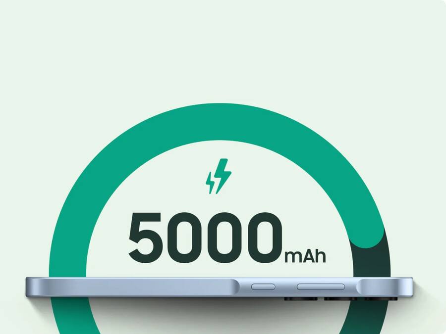 Samsung Galaxy A35 5G (7)