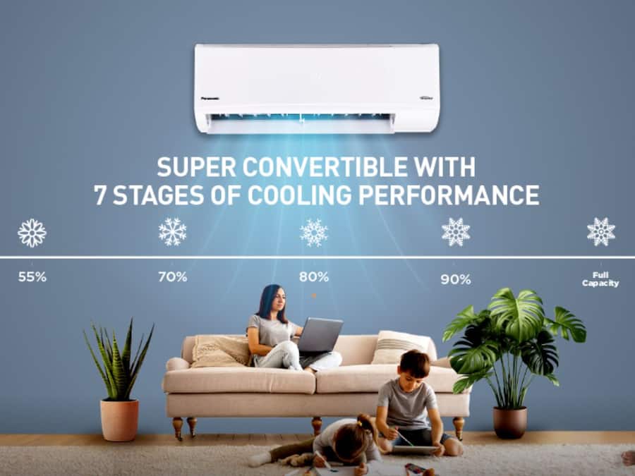 Panasonic 0.9 Ton 3 Star Inverter Split AC