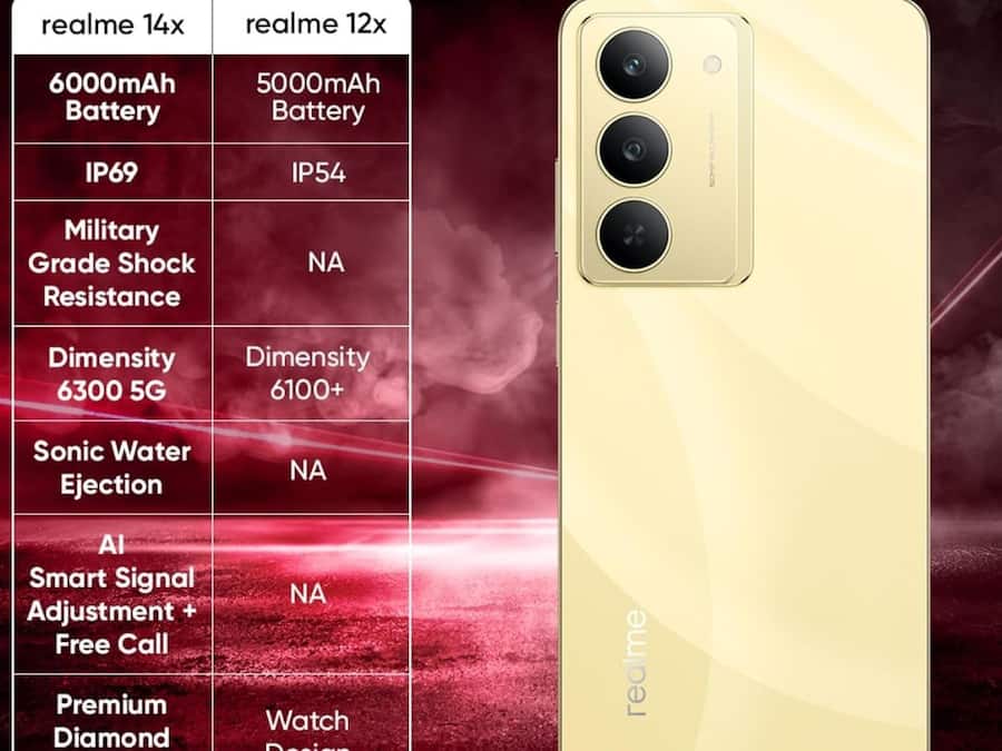 realme 14x 5G