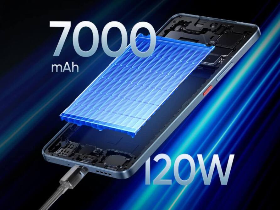 Realme Takes Battery Life to the Next Level: Reveals Plans for a Massive 7,500mAh Smartphone