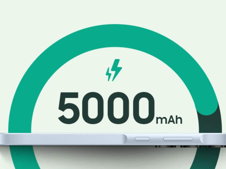 Samsung Galaxy M35 5G Neww (6)