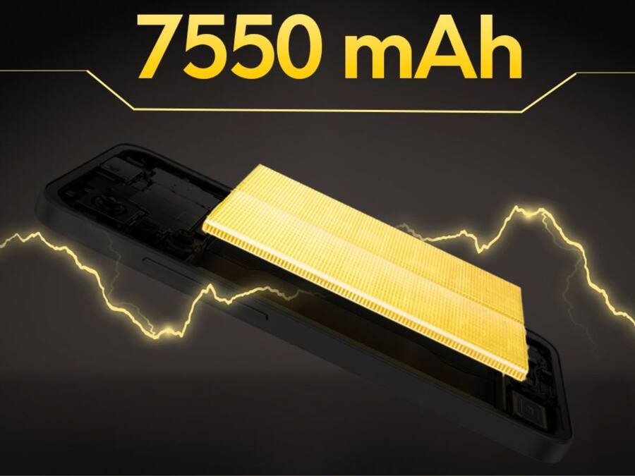 Poco F7 To Come With Biggest Battery; Bigger Than Even Realme GT 7, iQOO Neo 10, And Vivo T4! Poco F7