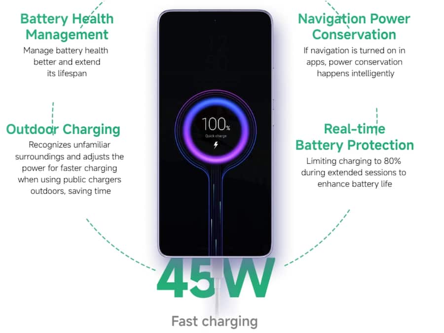 Redmi Note 14 5G (2)