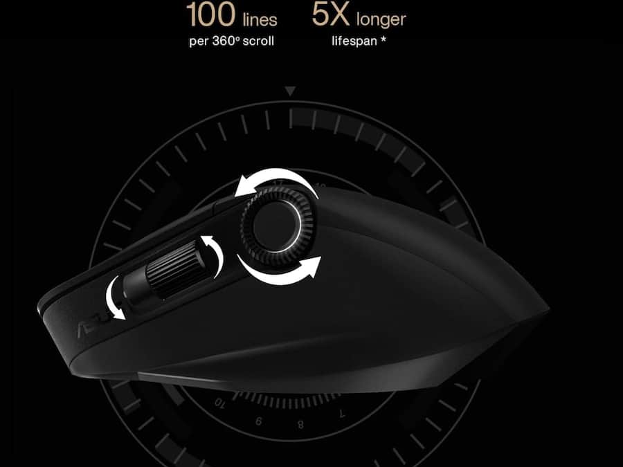 ASUS ProArt MD300 Dial