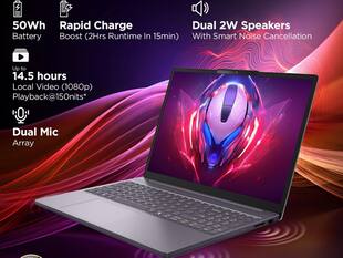 techlusive.in Latest Photo Gallery