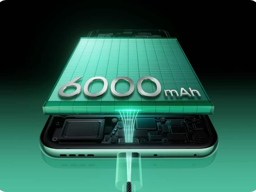 Realme P3 Pro 5G (2)