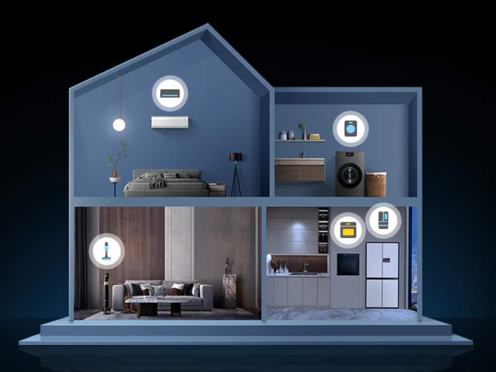 Samsung AI Home
