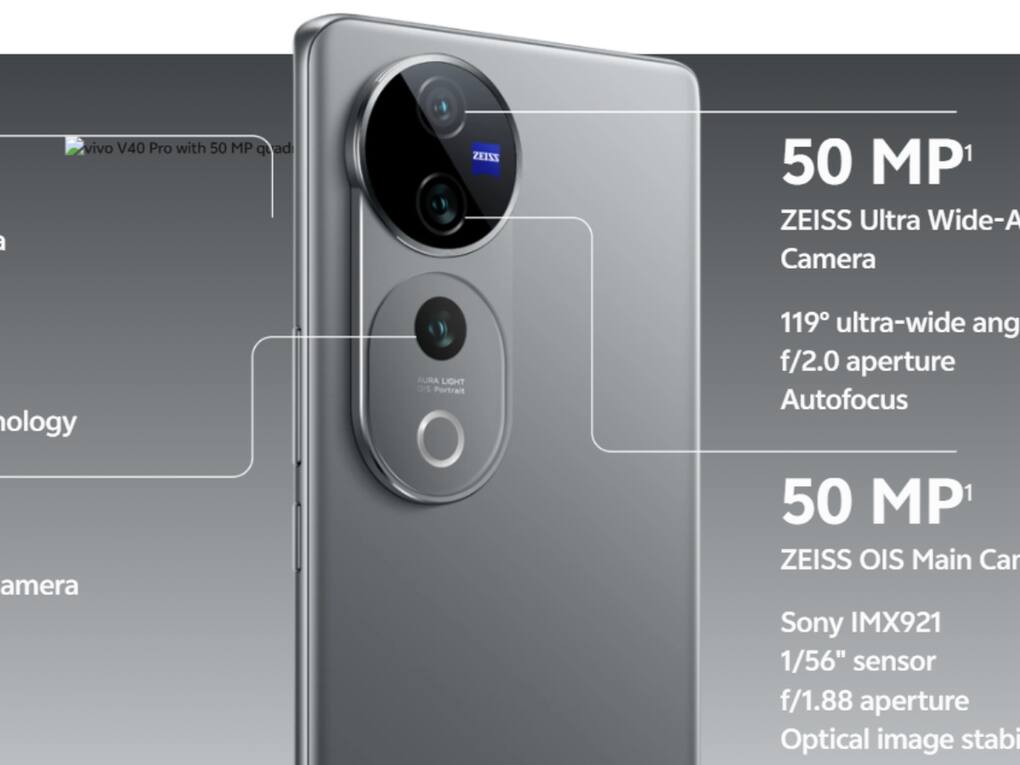 Vivo V40 Pro 5G (3)