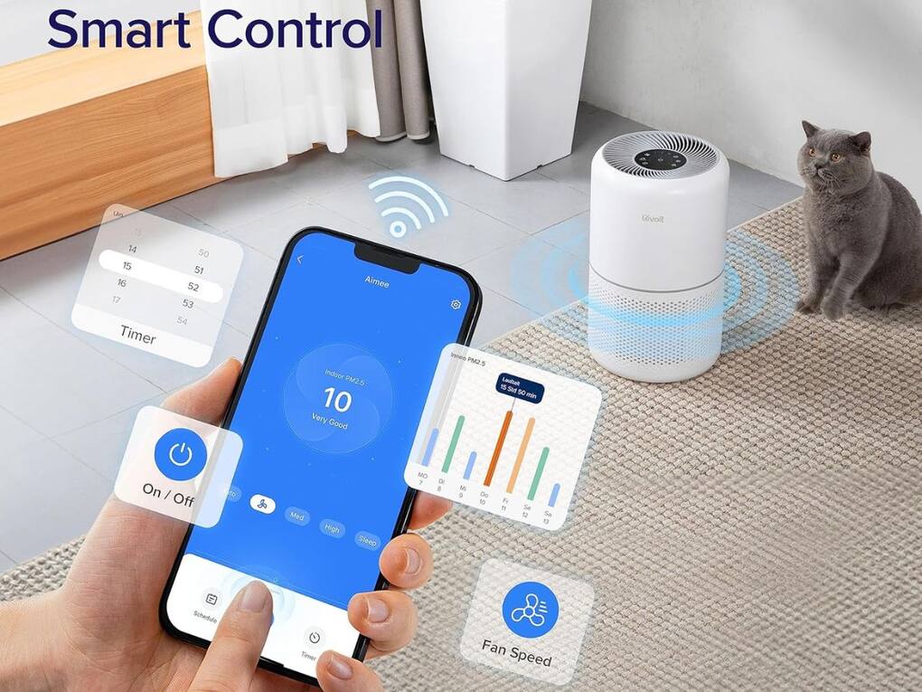 _LEVOIT 300S Smart Air Purifier