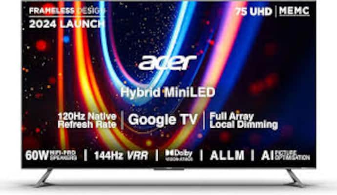 techlusive.in brands