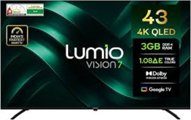 techlusive.in brands