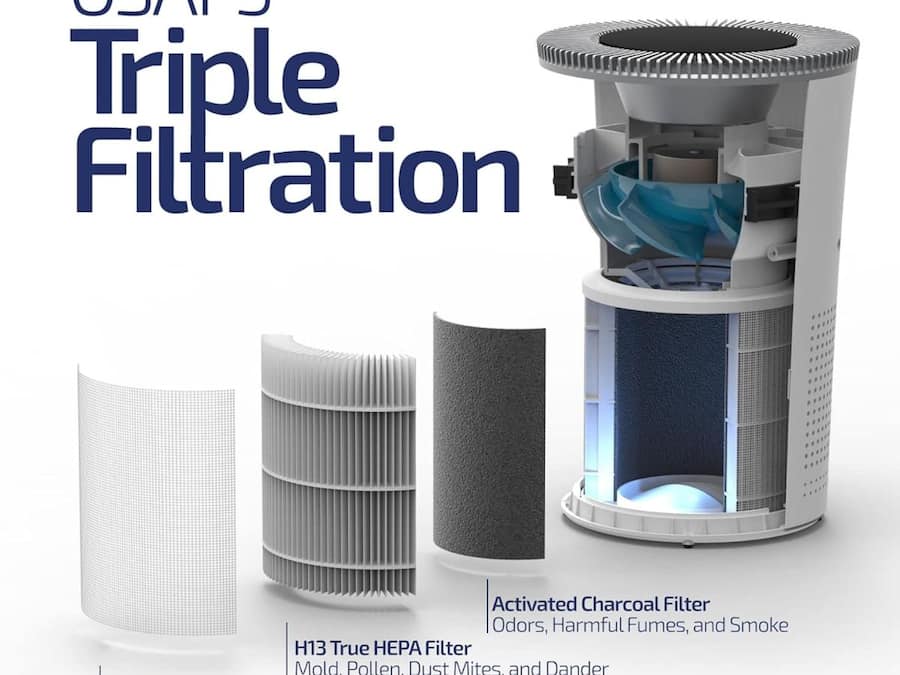 OdorStop OSAP5-5-in-1 Air Purifier