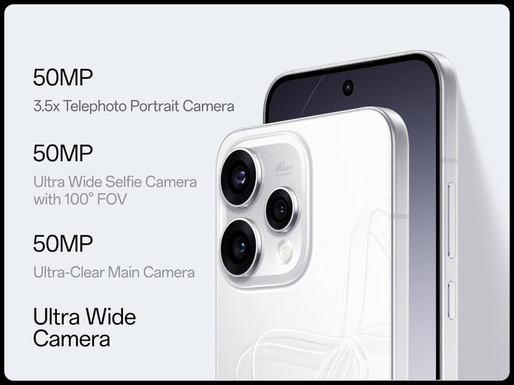 OPPO Reno 15 5G (6)