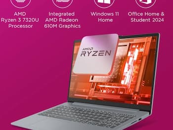 techlusive.in Latest Photo Gallery