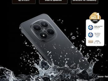 techlusive.in Latest Photo Gallery