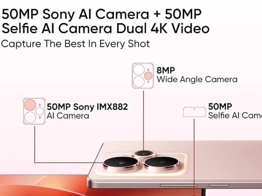 Realme 15 5G (1)