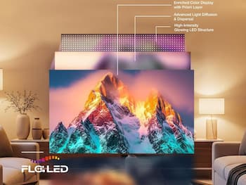 techlusive.in Latest Photo Gallery