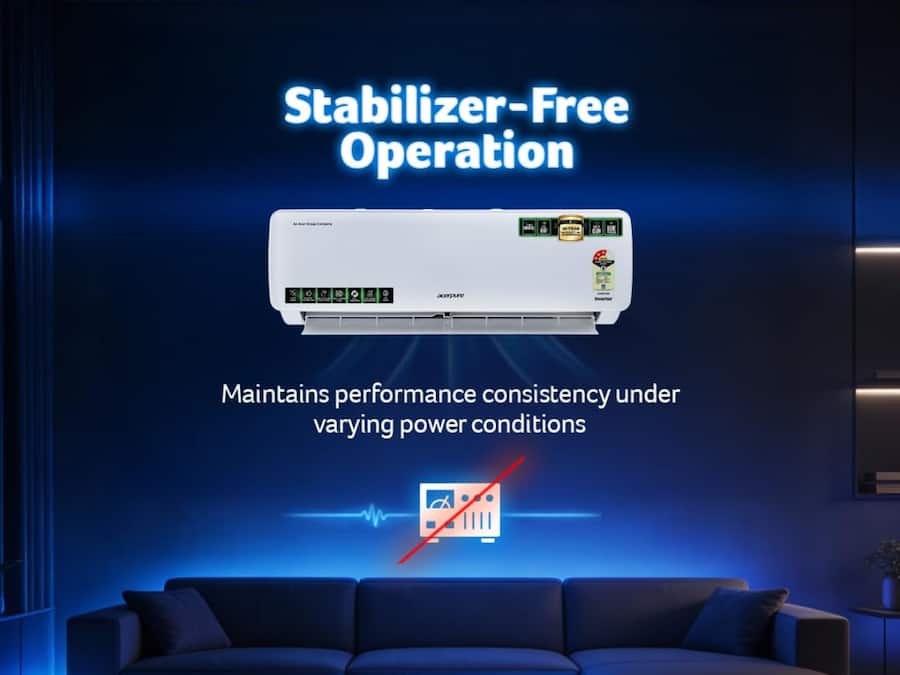 Acerpure Chill Neo 1.5 Ton 3 star,