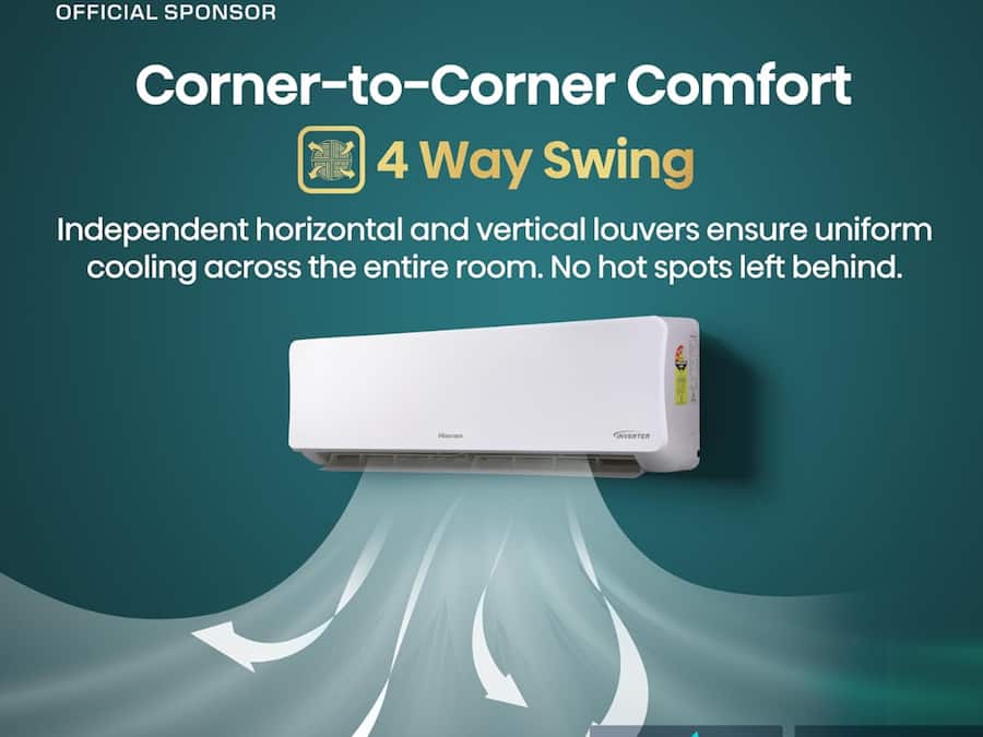 Hisense 1.5 Ton 3 star