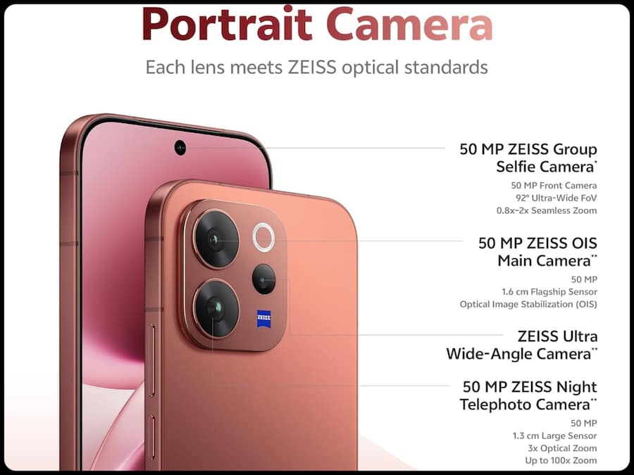 Vivo V70 5G (1)