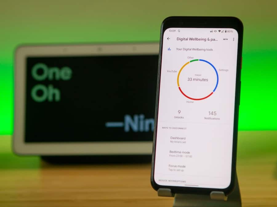 Digital Wellbeing Dashboard